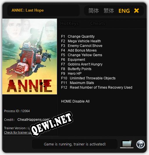 ANNIE: Last Hope: Читы, Трейнер +12 [CheatHappens.com]