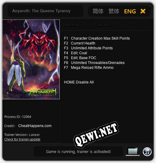 Трейнер для Anyaroth: The Queens Tyranny [v1.0.4]