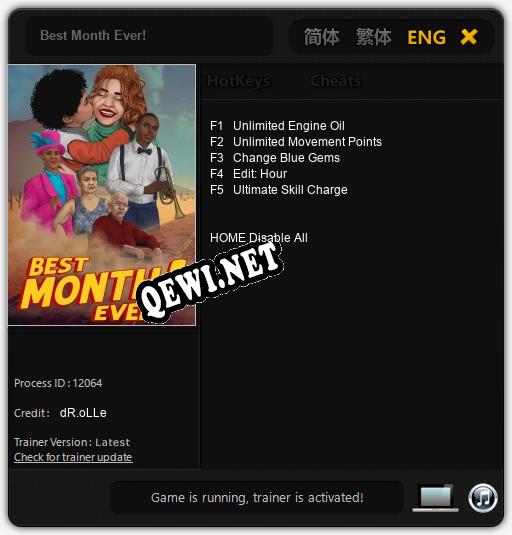 Best Month Ever!: Трейнер +5 [v1.6]