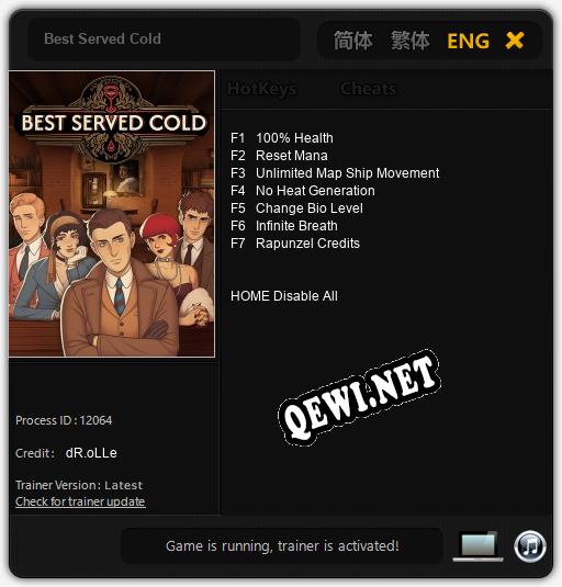 Best Served Cold: Читы, Трейнер +7 [dR.oLLe]
