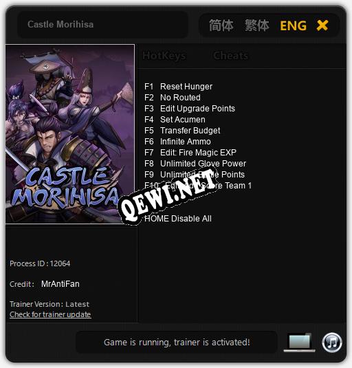 Castle Morihisa: Трейнер +10 [v1.1]