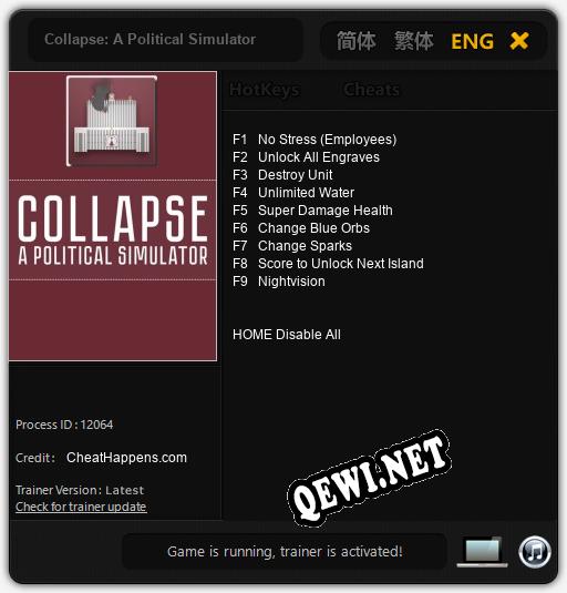 Collapse: A Political Simulator: ТРЕЙНЕР И ЧИТЫ (V1.0.39)
