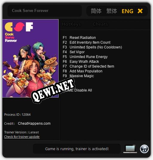 Cook Serve Forever: ТРЕЙНЕР И ЧИТЫ (V1.0.79)