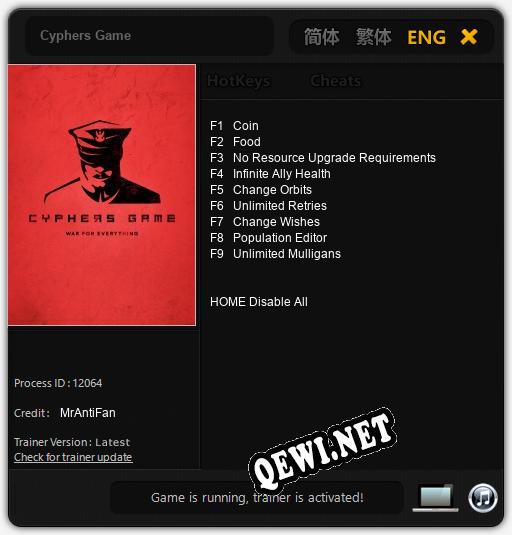 Cyphers Game: Трейнер +9 [v1.7]