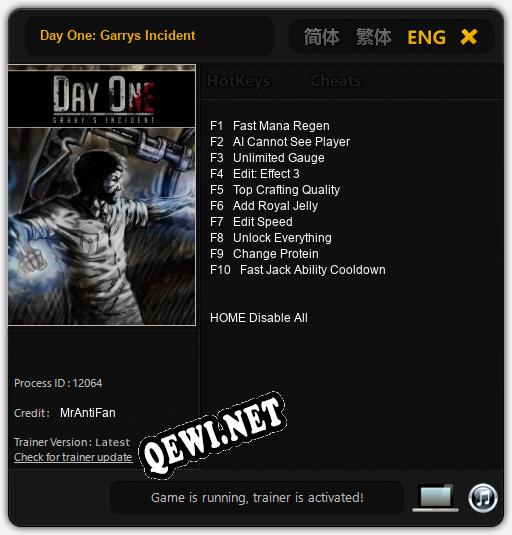Day One: Garrys Incident: Читы, Трейнер +10 [MrAntiFan]