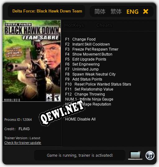 Delta Force: Black Hawk Down Team Sabre: ТРЕЙНЕР И ЧИТЫ (V1.0.80)