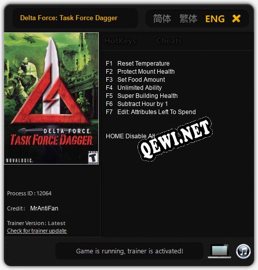 Delta Force: Task Force Dagger: ТРЕЙНЕР И ЧИТЫ (V1.0.55)