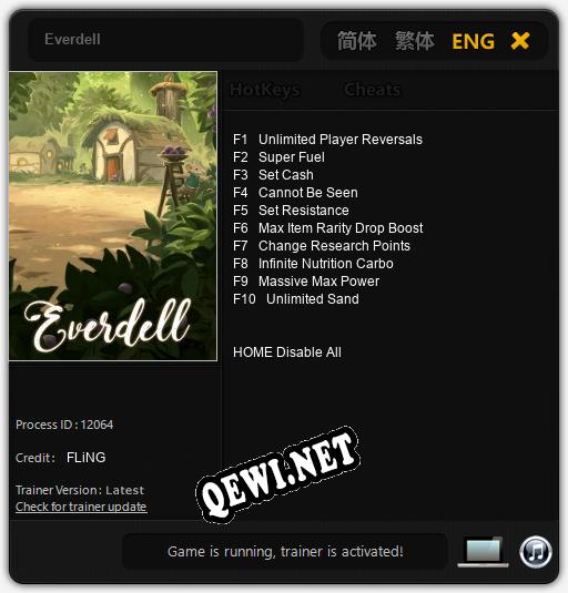 Everdell: Трейнер +10 [v1.7]