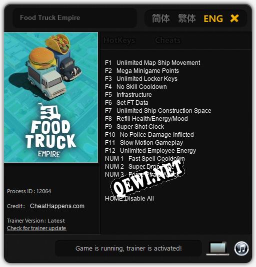 Food Truck Empire: ТРЕЙНЕР И ЧИТЫ (V1.0.14)