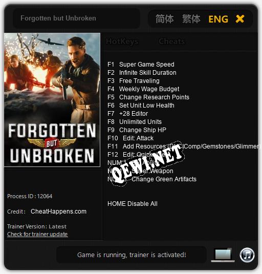 Forgotten but Unbroken: Трейнер +15 [v1.6]