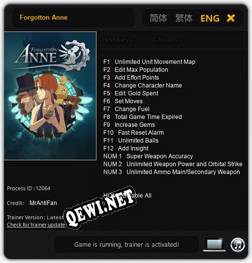 Forgotton Anne: ТРЕЙНЕР И ЧИТЫ (V1.0.63)