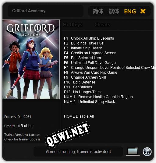 Grifford Academy: Трейнер +14 [v1.1]
