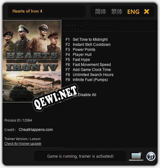 Трейнер для Hearts of Iron 4 [v1.0.8]
