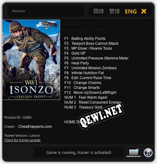 Isonzo: Трейнер +15 [v1.2]
