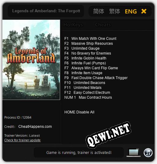 Legends of Amberland: The Forgotten Crown: Трейнер +13 [v1.3]
