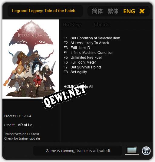 Legrand Legacy: Tale of the Fatebounds: Читы, Трейнер +8 [dR.oLLe]