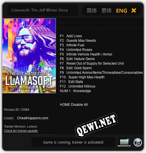 Llamasoft: The Jeff Minter Story: Читы, Трейнер +13 [CheatHappens.com]
