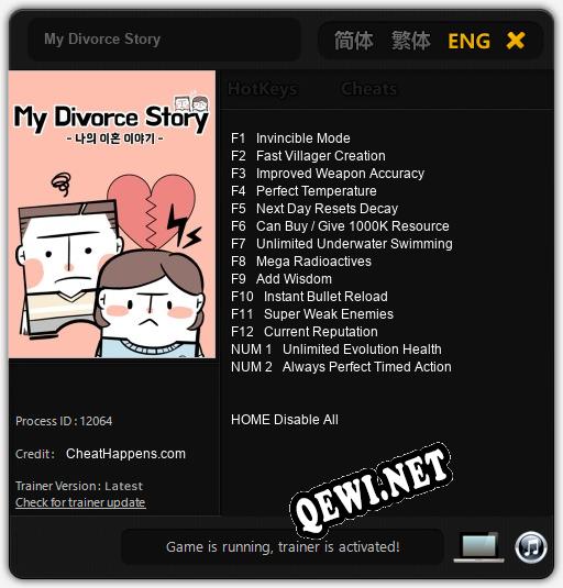 Трейнер для My Divorce Story [v1.0.1]