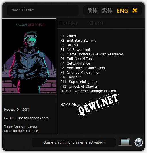 Neon District: Трейнер +13 [v1.1]