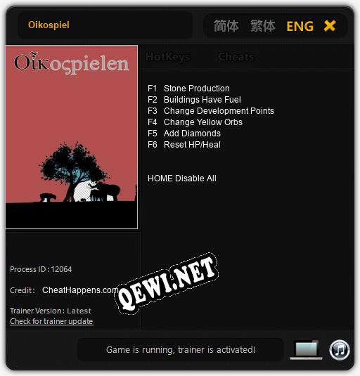 Трейнер для Oikospiel [v1.0.6]