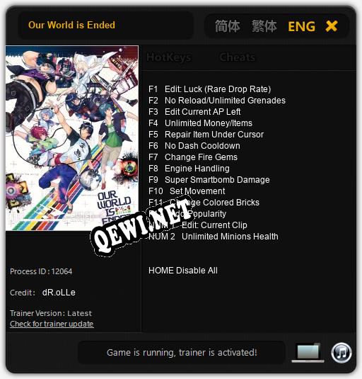 Our World is Ended: Трейнер +14 [v1.1]