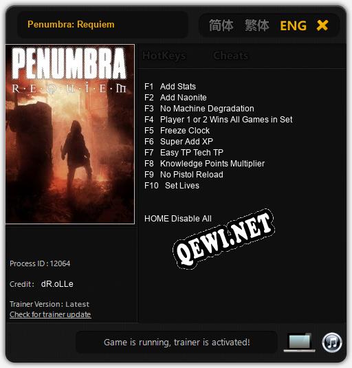 Penumbra: Requiem: Трейнер +10 [v1.9]