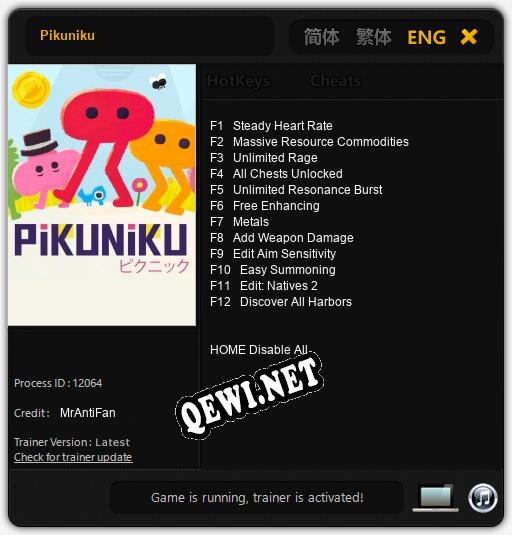 Pikuniku: Трейнер +12 [v1.5]