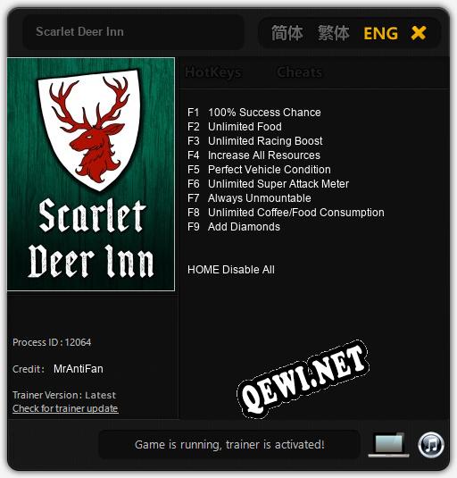 Scarlet Deer Inn: Трейнер +9 [v1.1]