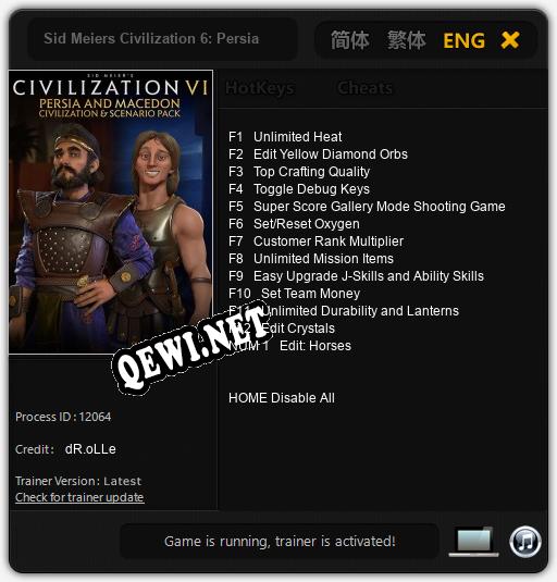 Sid Meiers Civilization 6: Persia and Macedon: Трейнер +13 [v1.2]