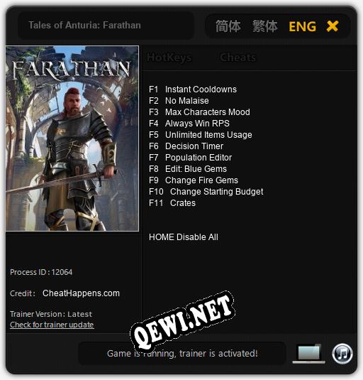 Tales of Anturia: Farathan: Трейнер +11 [v1.9]