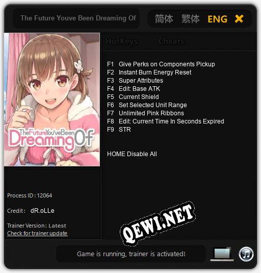 The Future Youve Been Dreaming Of: Трейнер +9 [v1.6]