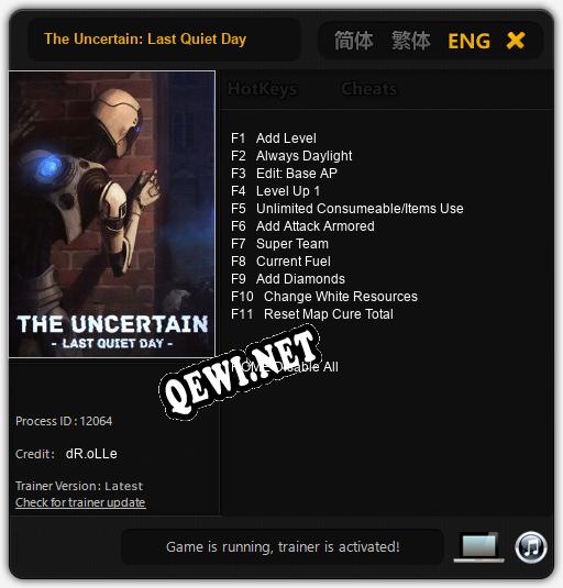 The Uncertain: Last Quiet Day: Читы, Трейнер +11 [dR.oLLe]