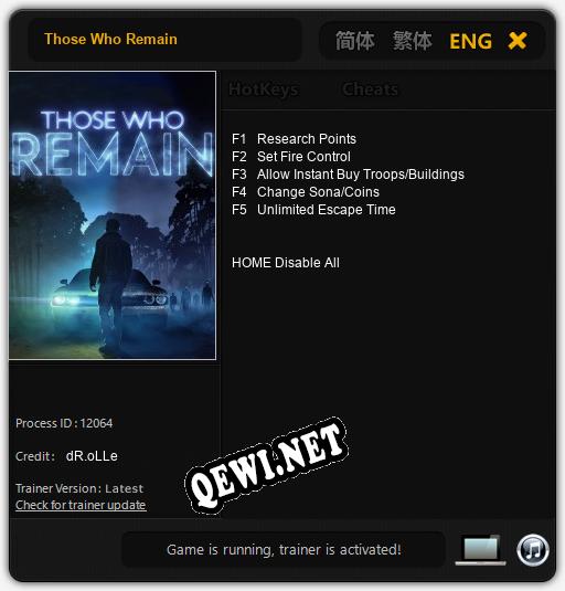 Трейнер для Those Who Remain [v1.0.1]