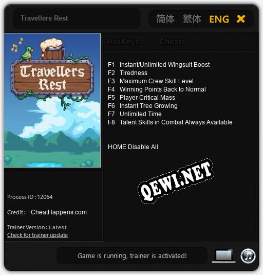 Travellers Rest: Читы, Трейнер +8 [CheatHappens.com]