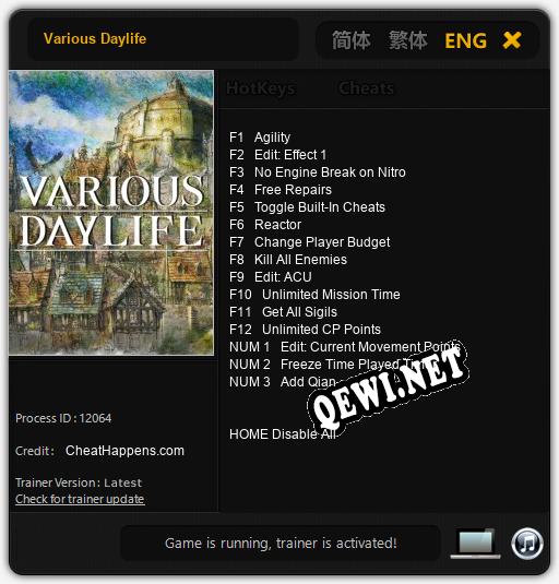 Various Daylife: Трейнер +15 [v1.5]