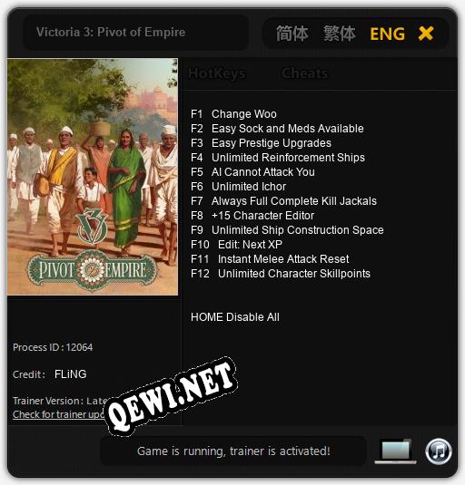 Victoria 3: Pivot of Empire: ТРЕЙНЕР И ЧИТЫ (V1.0.63)